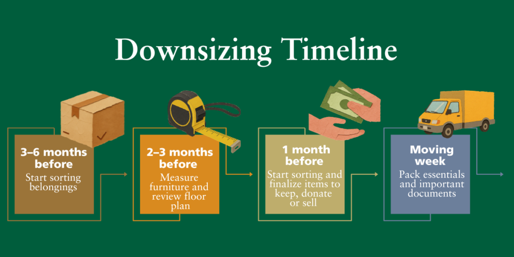 Downsizing Tips for Seniors | Advent Christian Village