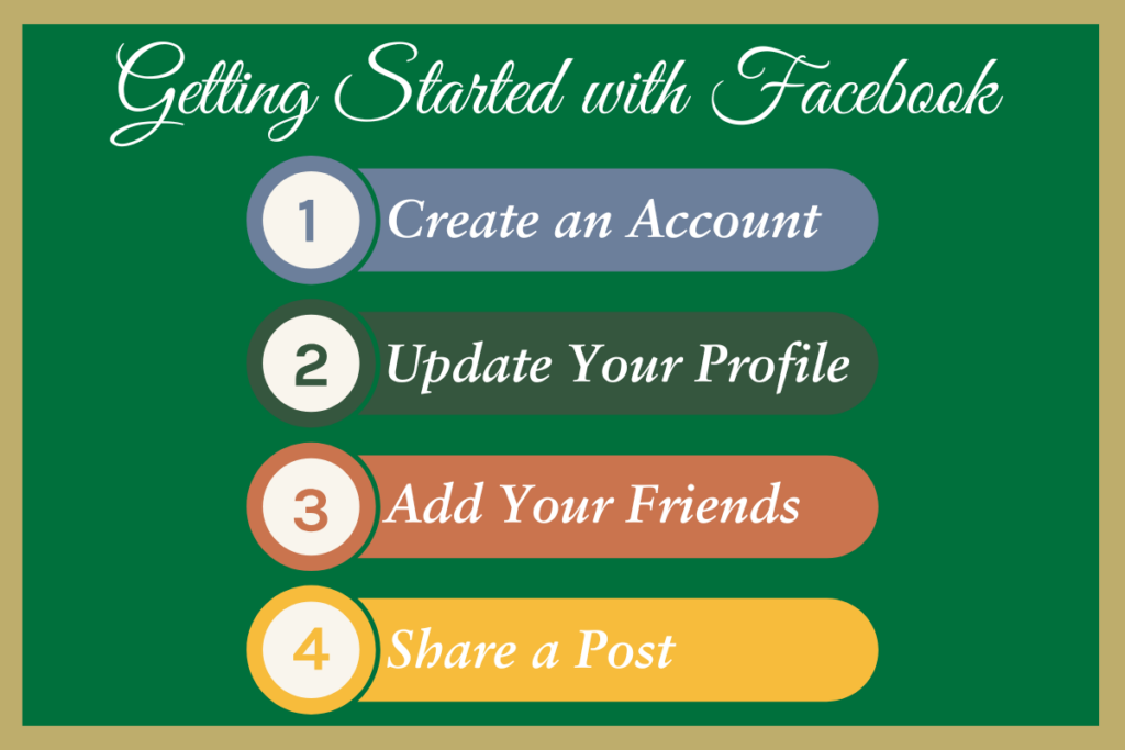 Social Media for Older Adults | Advent Christian Village